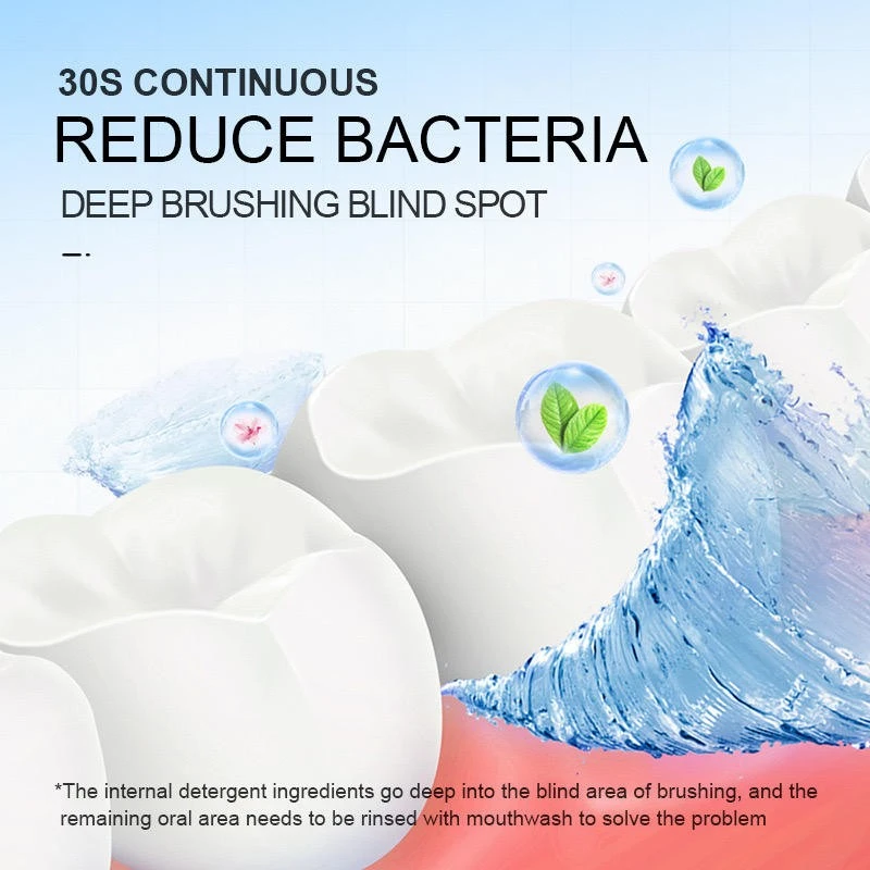 Mouthwash for Oral Hygiene.